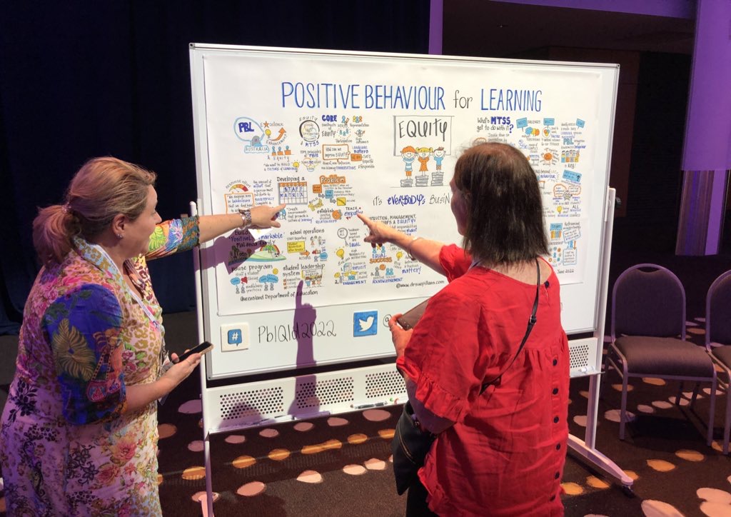 Positive Behaviour for Learning Conference_Education_graphic recording_DrSuePillans2022